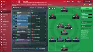 Football Manager 2018: Nottingham Forest Rebuild Episode 3