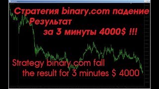 Стратегия binary com падение, результат за 3 минуты 4000$