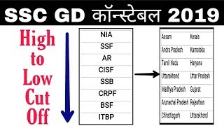 SSC GD Final Cut Off 2019 || SSC GD Cut Off 2019  || ssc gd 2019 cut off, ssc gd 2019