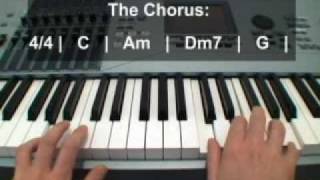 How to Play Love of My Life Queen Piano Tutorial