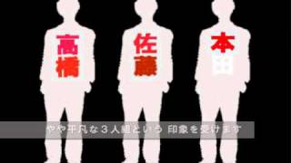 この文字、何色に見えますか？【共感覚】