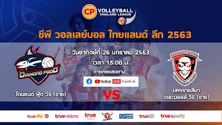 018_DIMONFOOD_VS_NAKHONRATCHASIMA