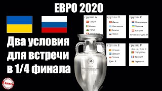 С кем сыграет Украина и Россия, если выйдут из групп? Чемпионат Европы 2020 (ЕВРО 2020).