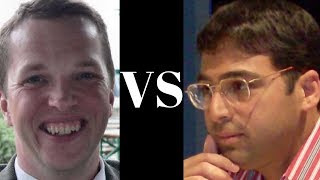 Vishy Anand: Centralised Queen - GM Short vs GM Anand - Sicilian Defence - Grand Prix