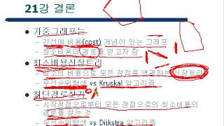 21.9 가중 그래프 : 결론