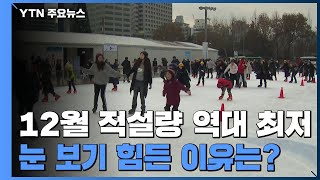 12월 적설량 역대 최저...올겨울 눈 보기 힘든 이유는? / YTN