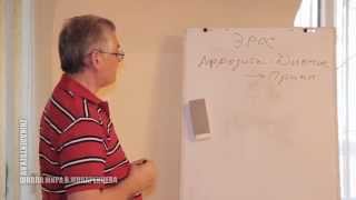 Обучение через Эрос, Афродита и Дионис.