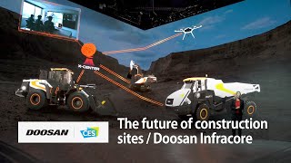 [DOOSAN | CES 2020] Presentation_The future of construction sites / Doosan Infracore