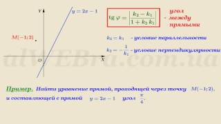 Видеоурок "Угол между прямыми"