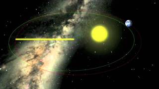 Crash Course on Our Solar System & Beyond