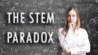 The Gender Equality Paradox in STEM
