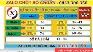 SOI CẦU MINH QUÂN 8888 NGÀY 15/12/2019 DỰ ĐOÁN KẾT QUẢ XSMN  _ SỐ LÔ BẤT BẠI _ CHƠI LÀ THẮNG LỚN