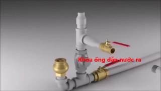 Cấu tạo và nguyên lý hoạt  động của máy bơm thủy áp  (không dùng động cơ)