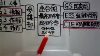 GHQの検閲と『太平洋戦争史』
