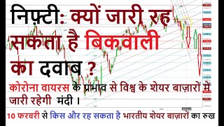 Nifty 50 And Bank Nifty  - Outlook For The Week Of February 10th, 2020 (In Hindi)