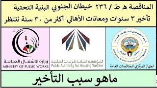 pahwgovkw المؤسسة العامة للرعاية السكنية إلى متى
