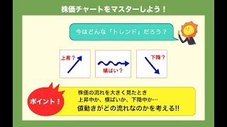 土曜日臨時セミナー！225オプション編