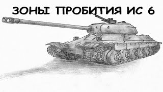 зоны пробития ис 6