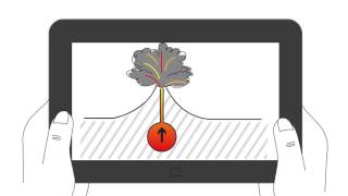 Was ist eLearning? Einfach erklärt!