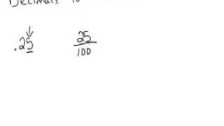 Changing decimals into fractions