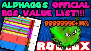 *NEW OFFICIAL* VALUE LIST FOR BGS!! (Bubble Gum Simulator Roblox)