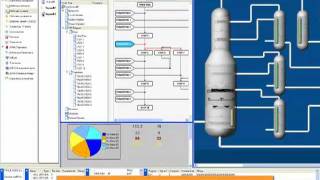 What is TRACE MODE SCADA/HMI?