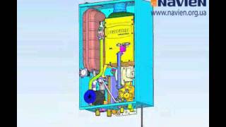 Демонтаж, замена и ремонт циркуляционного насоса на котле NAVIEN ACE Turbo