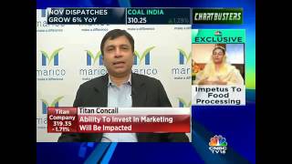 Have 30-35% Exposure Via Wholsesale Channel: Marico
