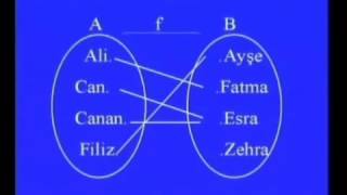 Matematik | Fonksiyonlar Konusu ve Örnek Soru Çözümleri