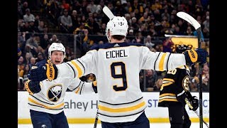 The 10 Most Likely 2020 Hart Trophy Winners