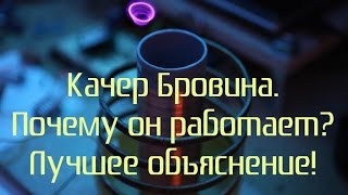 Почему работает Качер Бровина? Самое лучшее объяснение от Ивченко С.В.