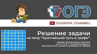 Разбор 3 задания ОГЭ Информатика