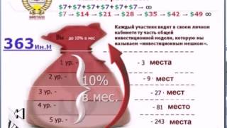 Хедж Фонд - Здесь Зарабатывают Все !