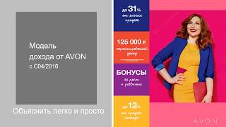 Модель дохода AVON