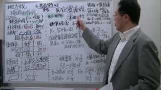 宅建みやざき塾 独学者応援！ 地方税（不動産取得税、固定資産税）