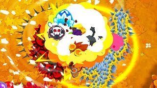 The Circle of Death