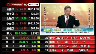 CSTV(阪田戰法)1130 顧奎國 分析師 2019-06-11
