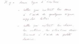 apprendre à lire et à écrire : introduction