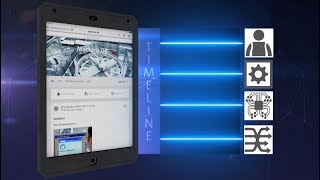 Share2Act – The social network for production plants