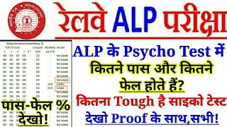 रेलवे ALP Psycho Test में कितने लोग Pass और Fail होते है,Proof के साथ देखो,कितना Tough है साइको।