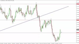 AUD/USD Technical Analysis for January 06 2017 by FXEmpire.com