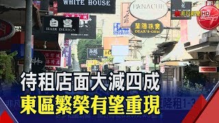 沒落東區有解藥!房東降租.租戶回頭 店面空置率下降42%│非凡新聞│20191112