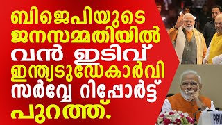 ബി ജെ പി യുടെ ജനസമ്മതിയിൽ വൻ ഇടിവ്. ഇന്ത്യാ ടുഡേ-കാർവി സർവ്വേ റിപ്പോർട്ട് പുറത്ത്.