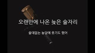 노리플라이 - 이렇게 살고 있어 (-1Key)(Acoustic MR)(Acoustic Inst)(Piano MR)