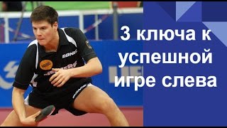 Современный ТОП-СПИН СЛЕВА (ТЕХНИКА современного ТОП-СПИНА СЛЕВА)