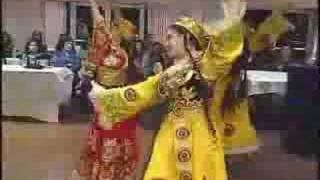 Tajik song and dance - Tajik is our identity whether we are from China, Uzbekistan Tajikistan or the so called Afghanistan. Afghanistan is a fabricated name