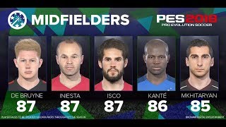 PES 2018 Top 10 Midfielders Overall Rating- Stat-Skills-Playing Styles Infomation PS4