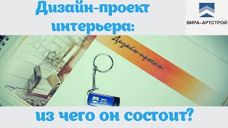 Дизайн-проект интерьера, из чего он состоит?