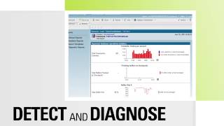 Progress OpenEdge for Business Continuity & Disaster Recovery
