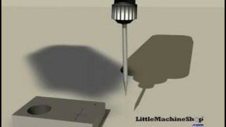 Using a Wiggler